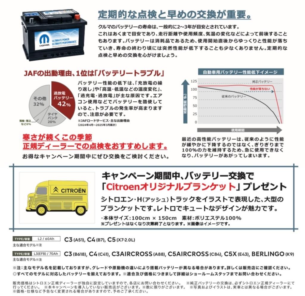 バッテリーキャンペーン実施中✨